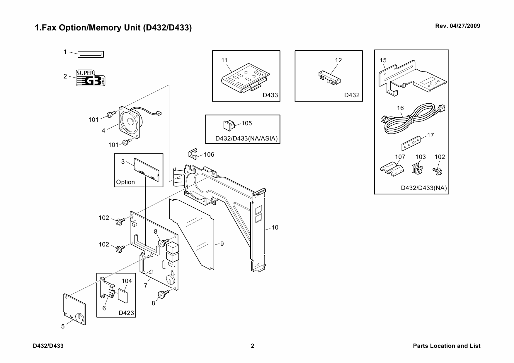 RICOH Options D432 D433 FAX-OPTION-TYPE-C2550-C2530 Parts Catalog PDF download-2 RICOH Options D432 D433 FAX-OPTION-TYPE-C2550-C2530 Parts Catalog PDF download-2